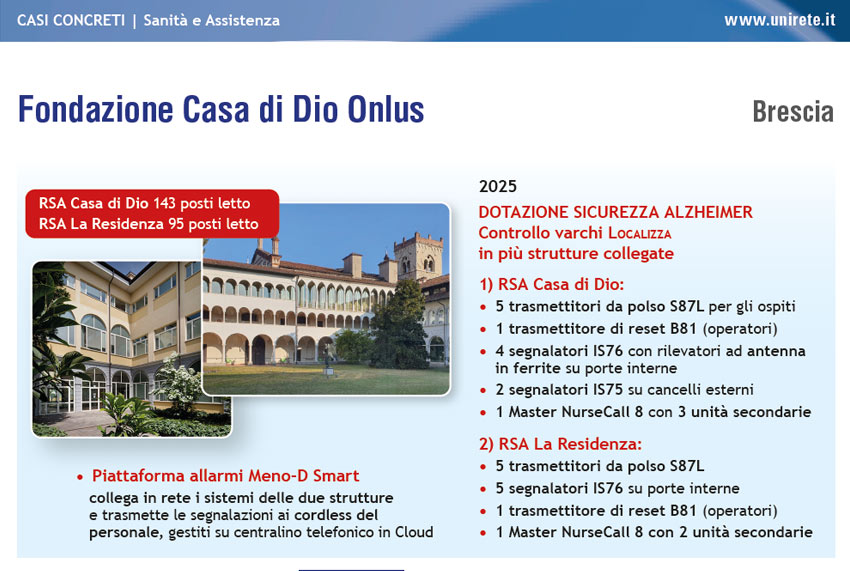 Fondazione Casa di Dio